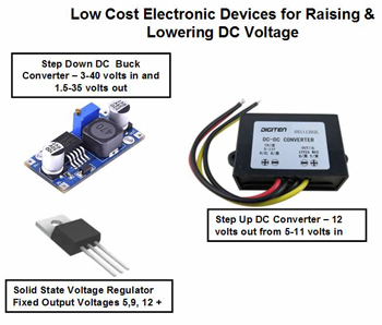 Control Devices X350