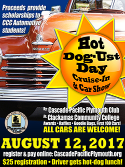 Hot Dog-Ust poster